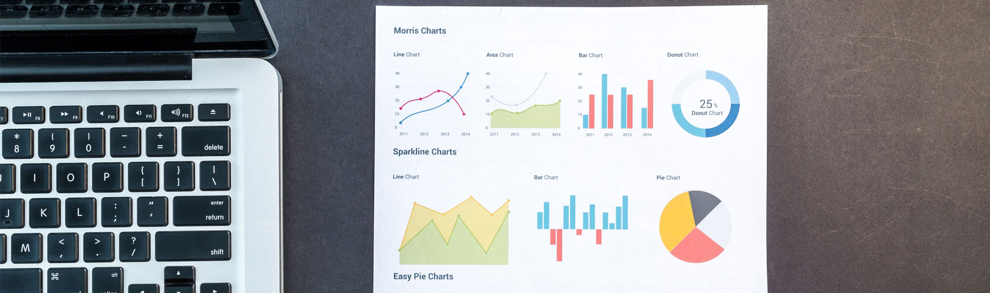 Revenue maximization through insights-based marketing